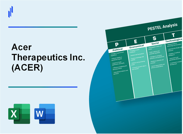 PESTEL Analysis of Acer Therapeutics Inc. (ACER)