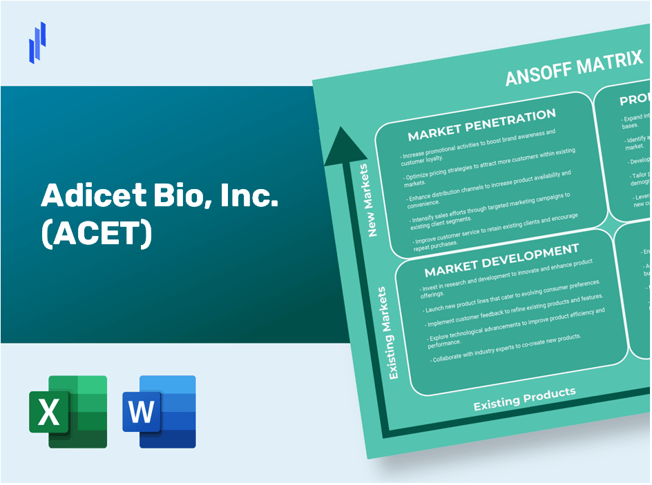 Adicet Bio, Inc. (ACET)Ansoff Matrix