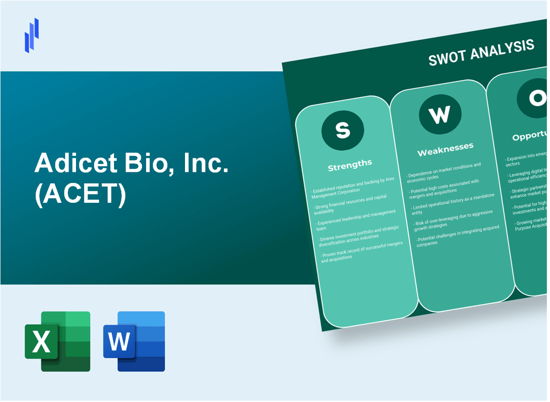 Adicet Bio, Inc. (ACET) SWOT Analysis