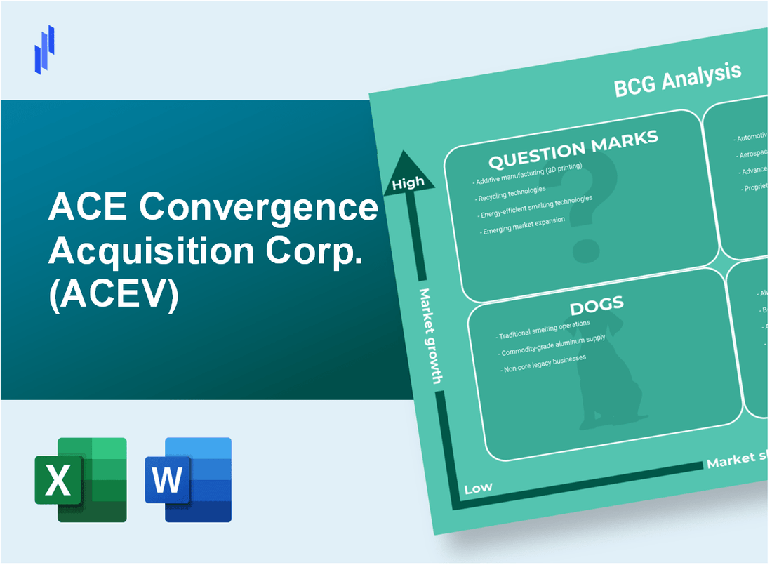 ACE Convergence Acquisition Corp. (ACEV) BCG Matrix Analysis