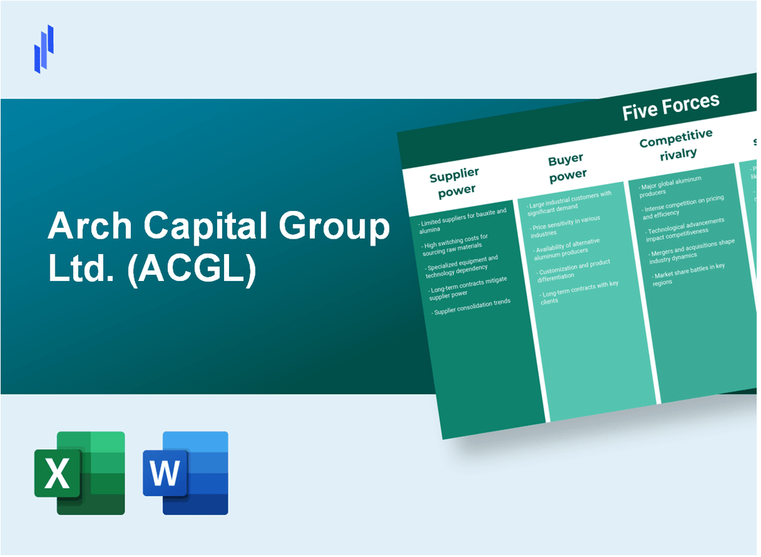 What are the Porter's Five Forces of Arch Capital Group Ltd. (ACGL)?