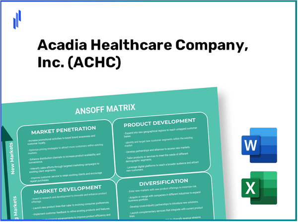 Acadia Healthcare Company, Inc. (ACHC)Ansoff Matrix