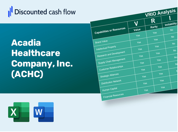 Acadia Healthcare Company, Inc. (ACHC): VRIO Analysis [10-2024 Updated]