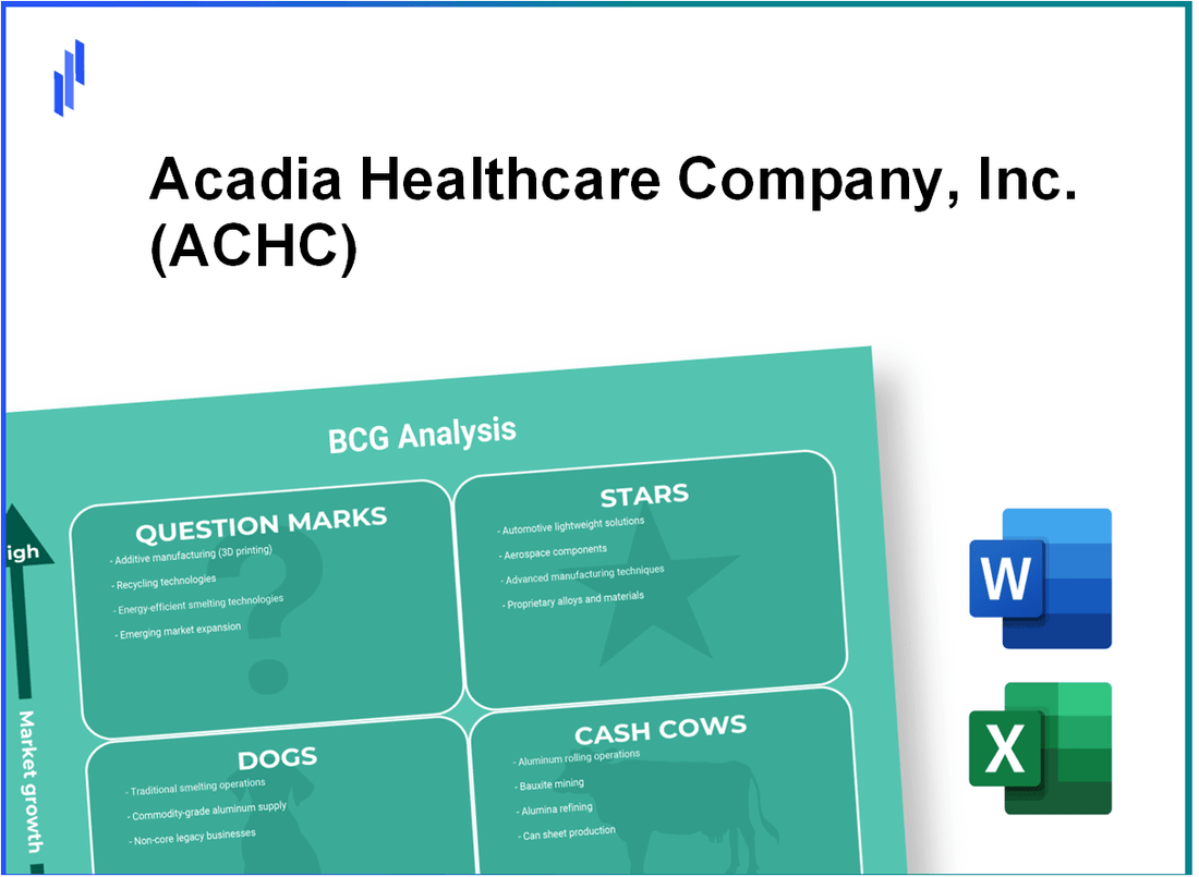 Acadia Healthcare Company, Inc. (ACHC) BCG Matrix Analysis