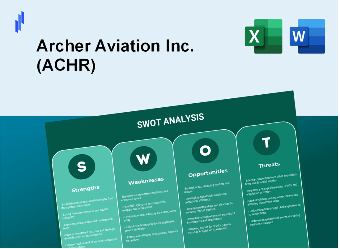 Archer Aviation Inc. (ACHR) SWOT Analysis