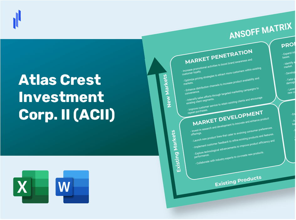 Atlas Crest Investment Corp. II (ACII)Ansoff Matrix