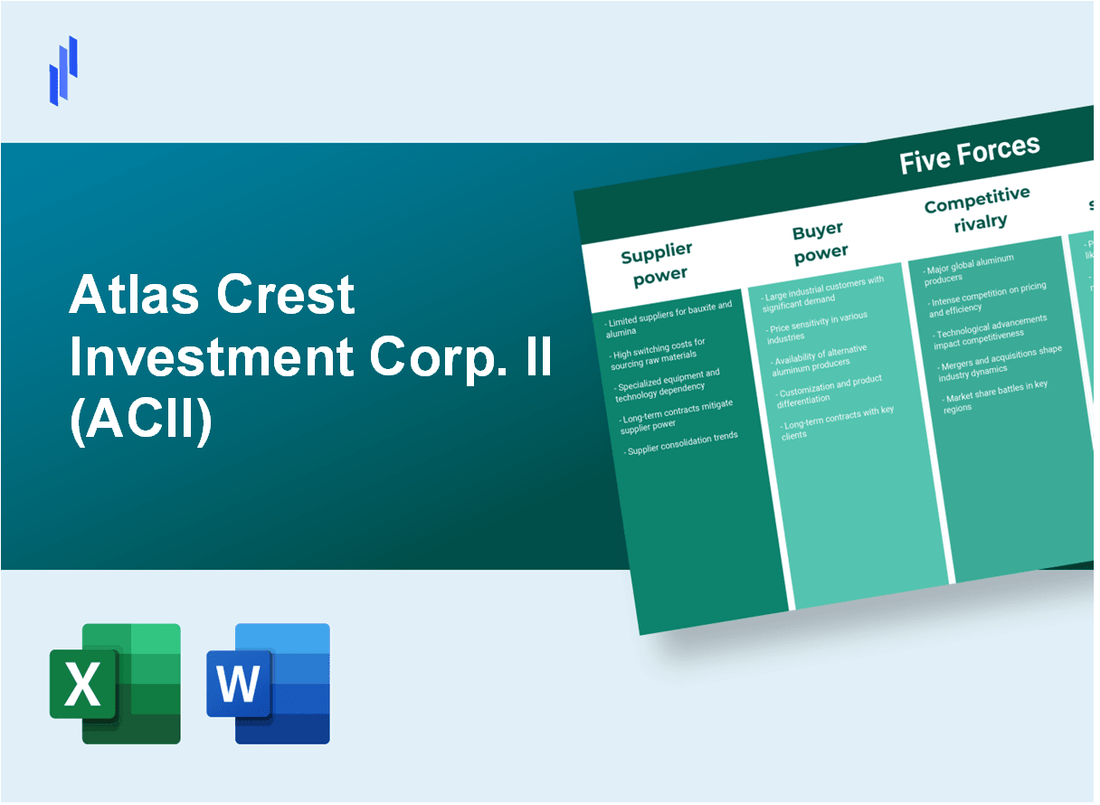 What are the Porter’s Five Forces of Atlas Crest Investment Corp. II (ACII)?