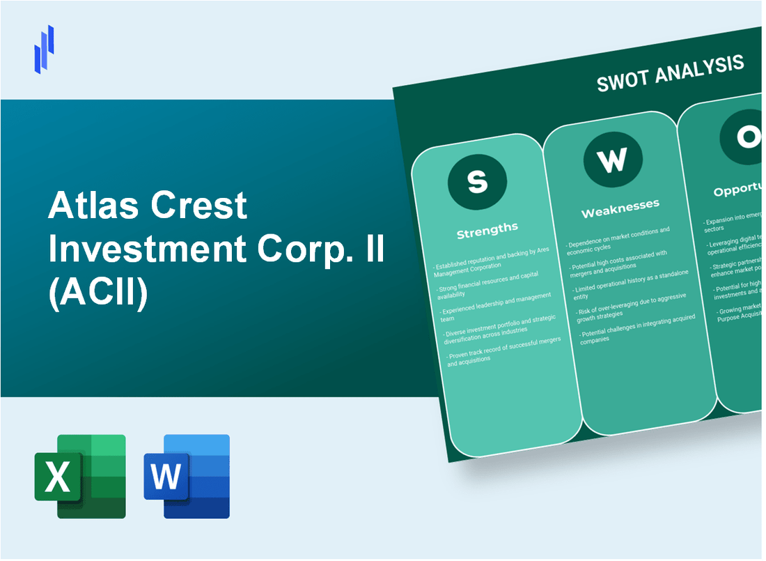 Atlas Crest Investment Corp. II (ACII) SWOT Analysis