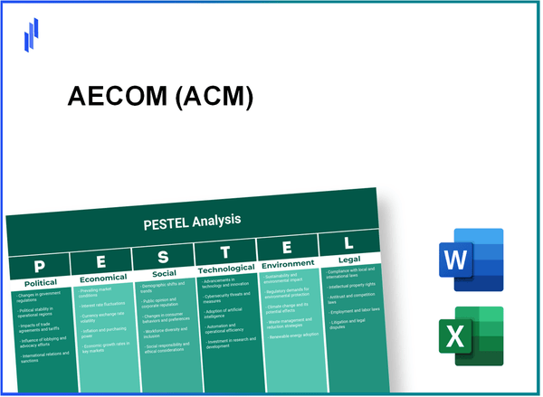 PESTEL Analysis of AECOM (ACM)