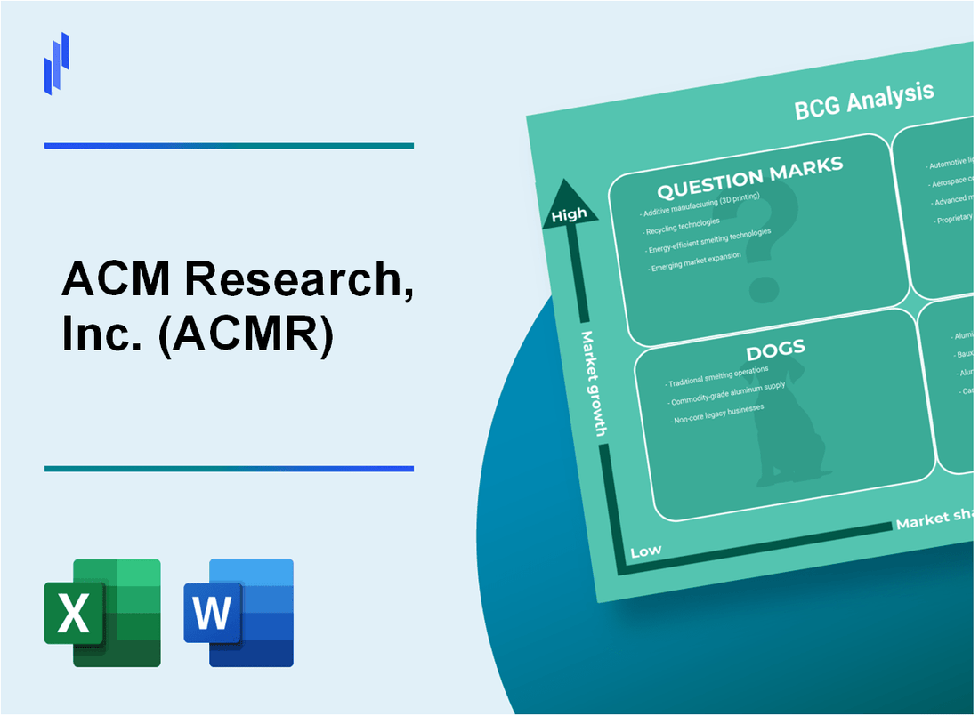 ACM Research, Inc. (ACMR) BCG Matrix Analysis