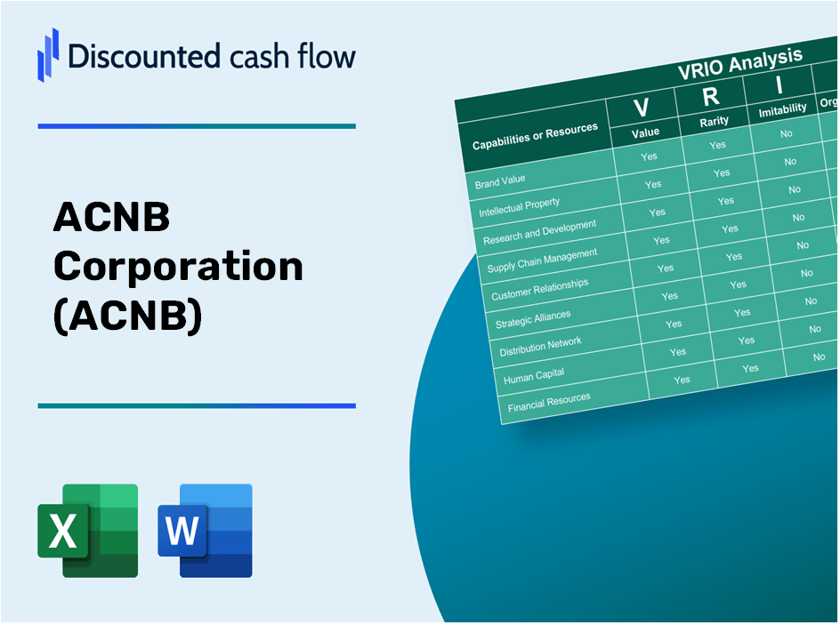 ACNB Corporation (ACNB): VRIO Analysis [10-2024 Updated]