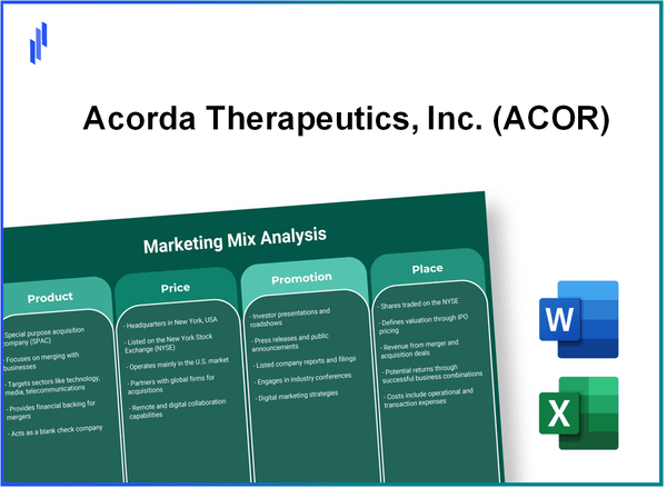 Marketing Mix Analysis of Acorda Therapeutics, Inc. (ACOR)