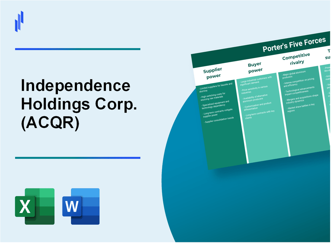 What are the Porter’s Five Forces of Independence Holdings Corp. (ACQR)?