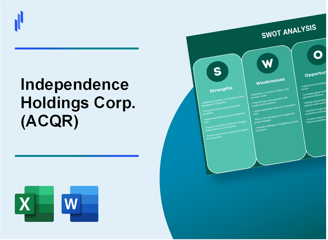 Independence Holdings Corp. (ACQR) SWOT Analysis