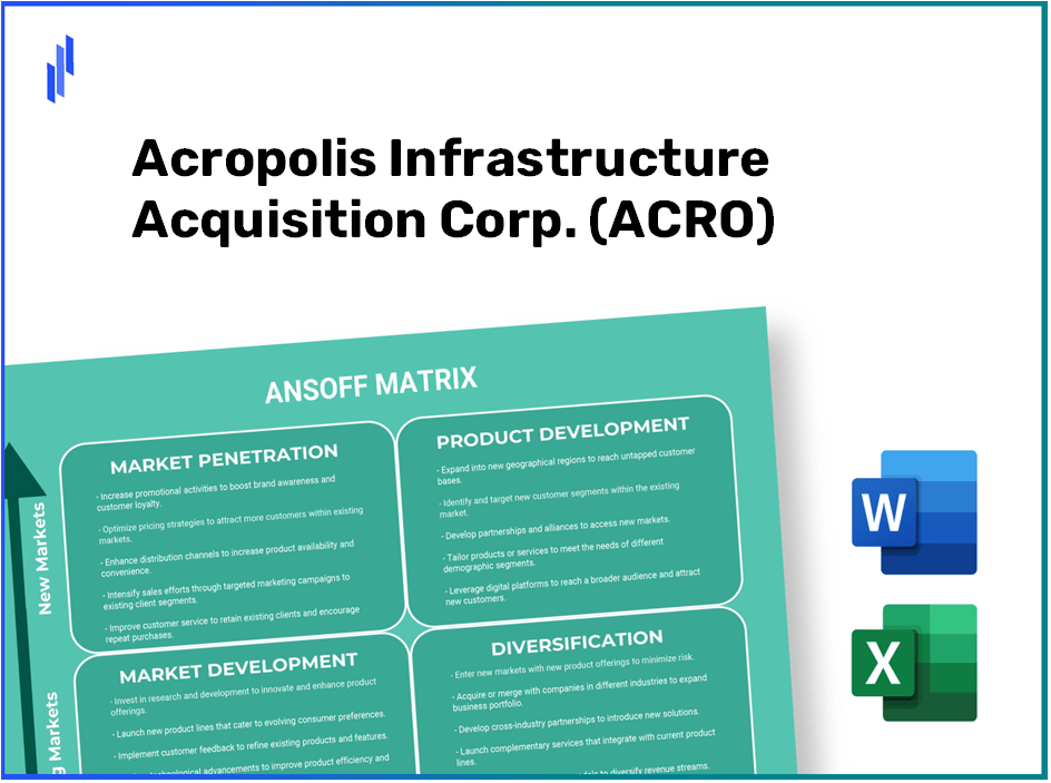 Acropolis Infrastructure Acquisition Corp. (ACRO)Ansoff Matrix