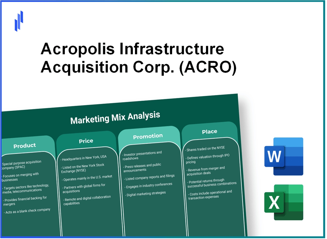 Marketing Mix Analysis of Acropolis Infrastructure Acquisition Corp. (ACRO)