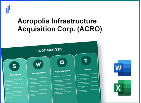 Acropolis Infrastructure Acquisition Corp. (ACRO) SWOT Analysis