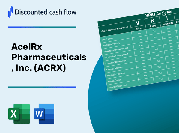 AcelRx Pharmaceuticals, Inc. (ACRX): VRIO Analysis [10-2024 Updated]