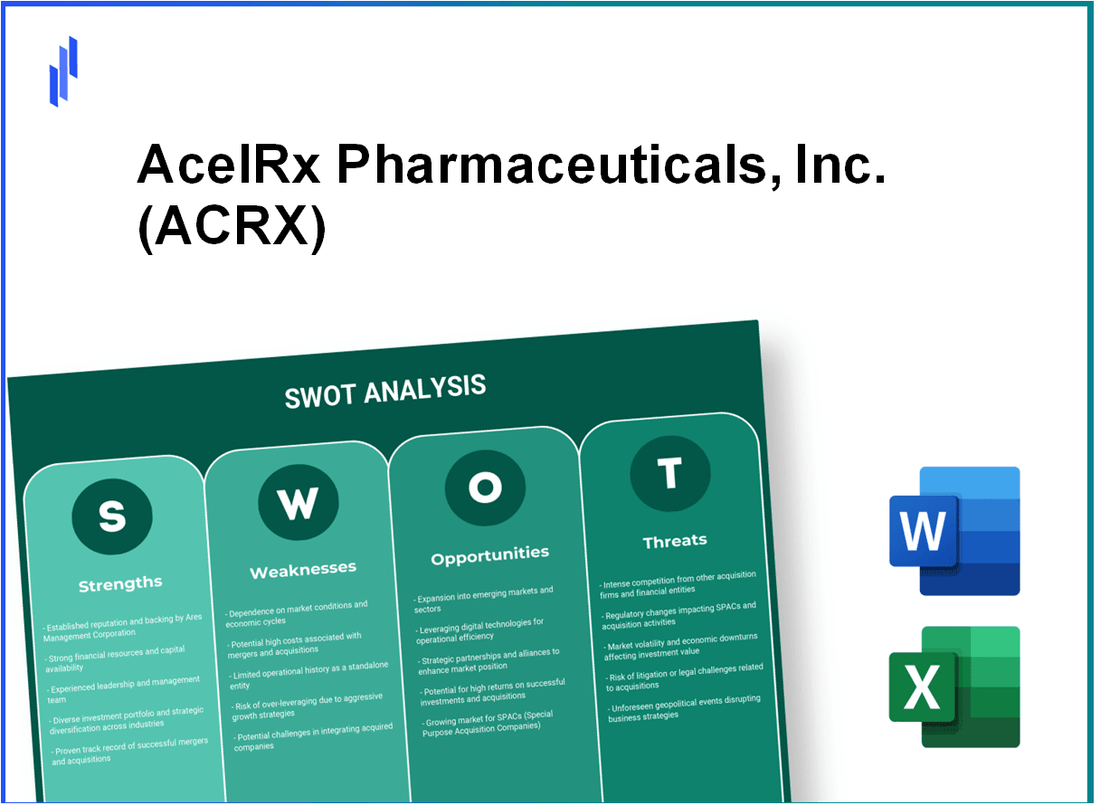 AcelRx Pharmaceuticals, Inc. (ACRX) SWOT Analysis