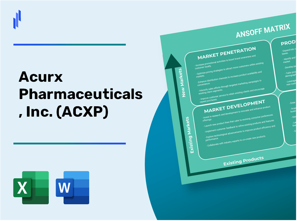 Acurx Pharmaceuticals, Inc. (ACXP)Ansoff Matrix