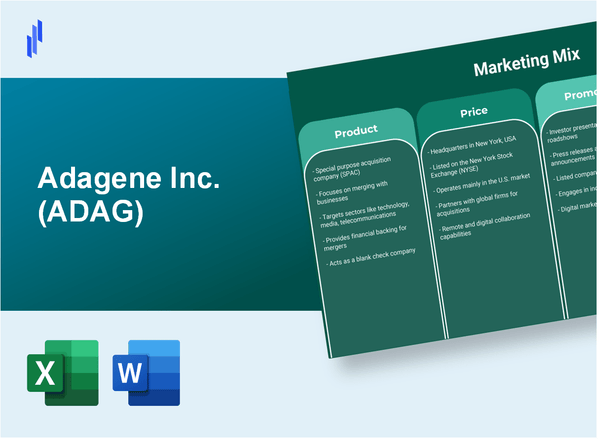 Marketing Mix Analysis of Adagene Inc. (ADAG)