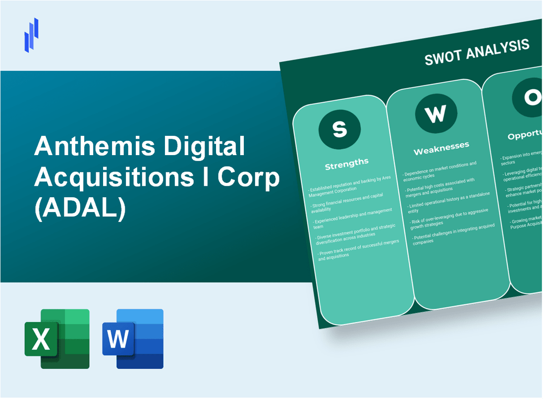 Anthemis Digital Acquisitions I Corp (ADAL) SWOT Analysis