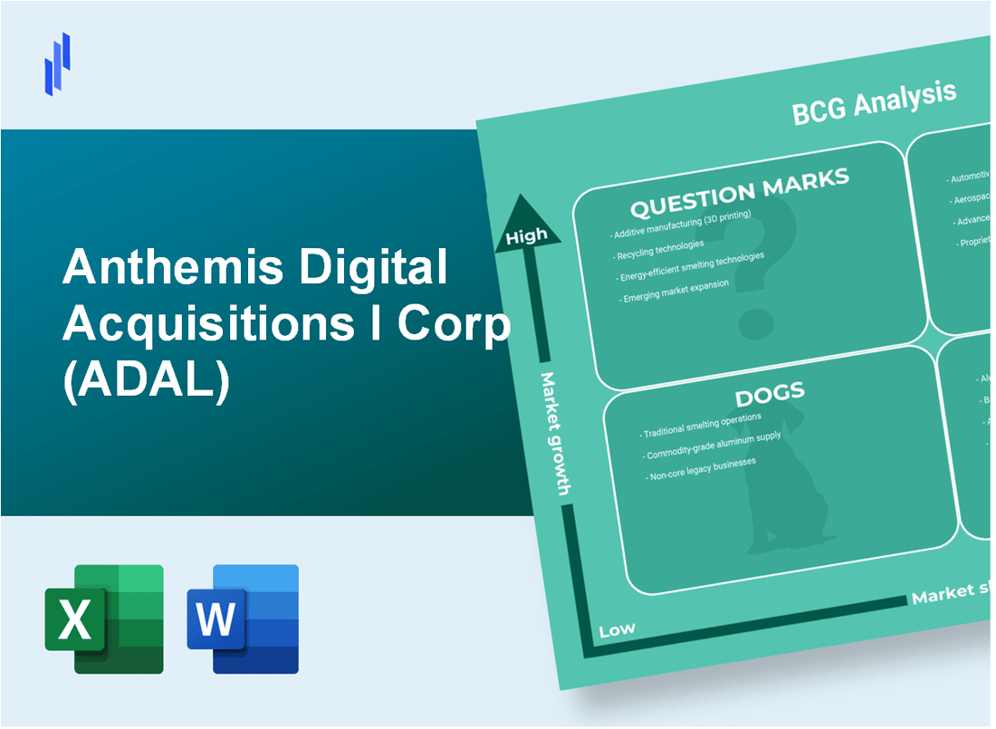 Anthemis Digital Acquisitions I Corp (ADAL) BCG Matrix Analysis