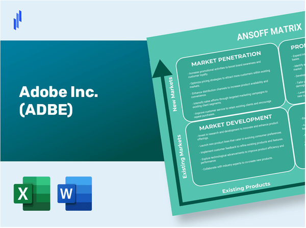 Adobe Inc. (ADBE)Ansoff Matrix