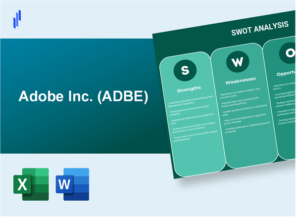 Adobe Inc. (ADBE) SWOT Analysis