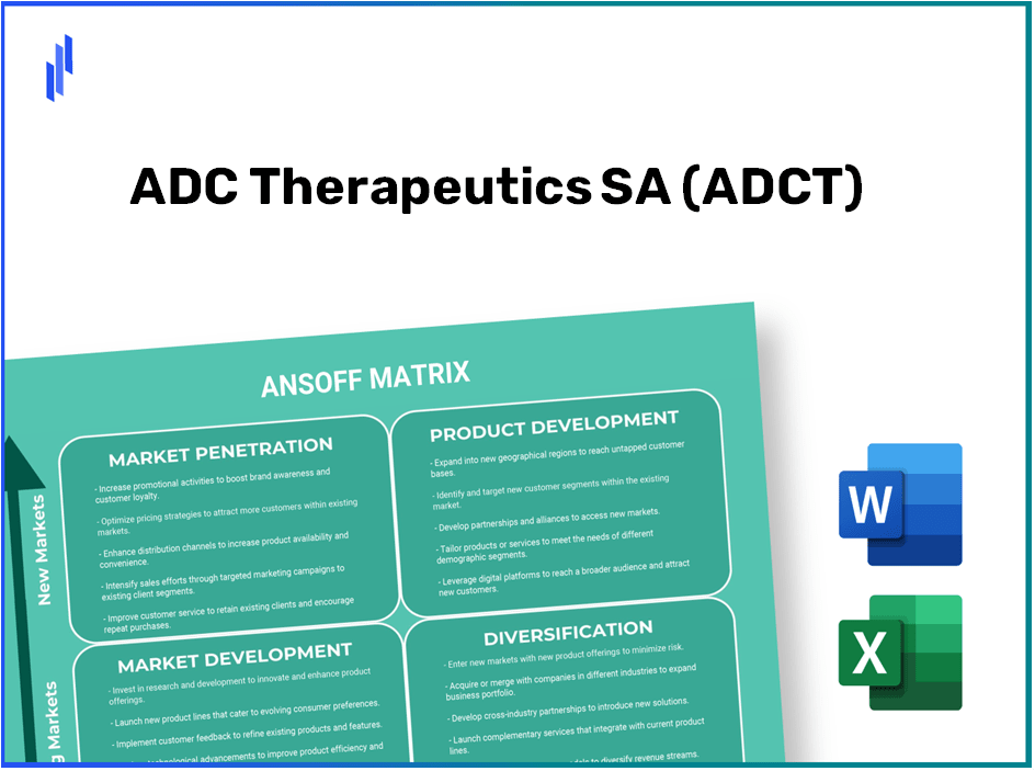 ADC Therapeutics SA (ADCT)Ansoff Matrix