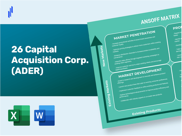 26 Capital Acquisition Corp. (ADER)Ansoff Matrix