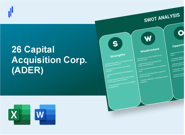 26 Capital Acquisition Corp. (ADER) SWOT Analysis