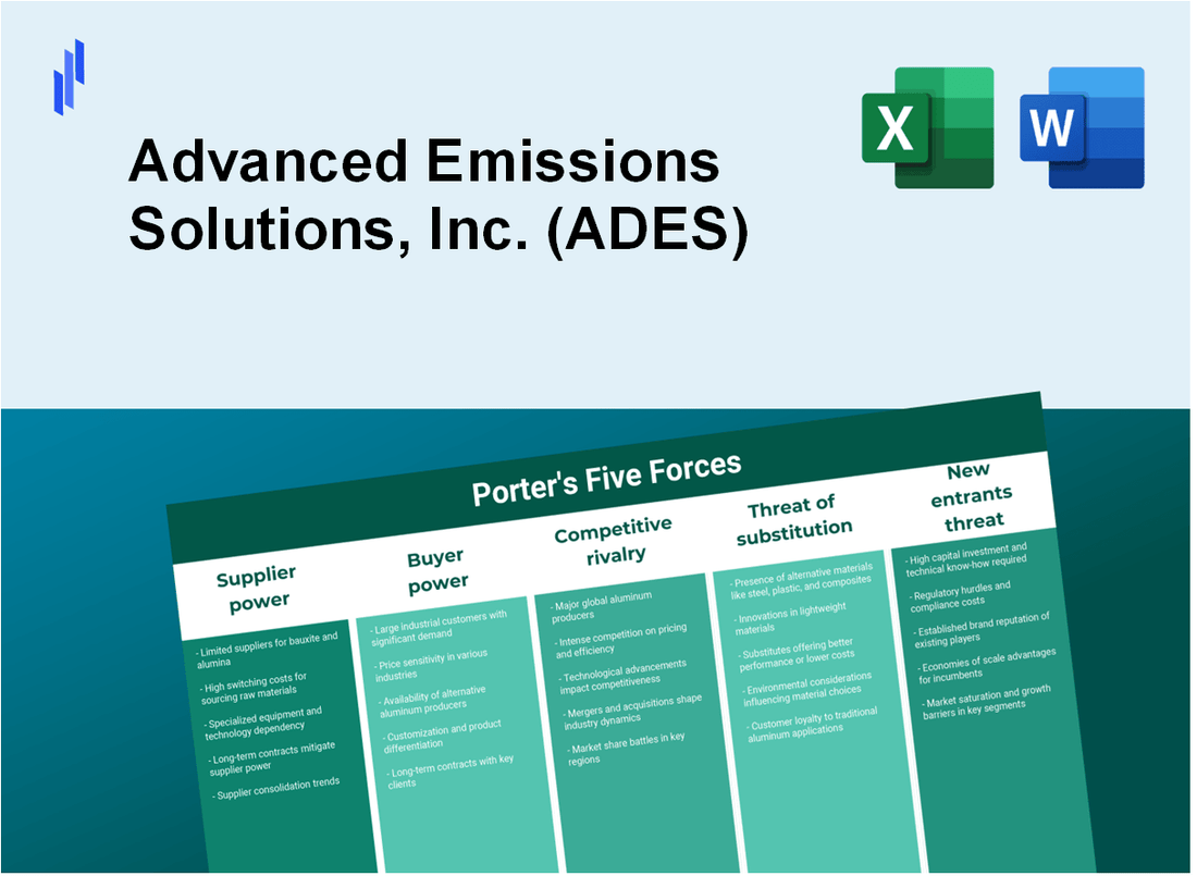 What are the Porter’s Five Forces of Advanced Emissions Solutions, Inc. (ADES)?