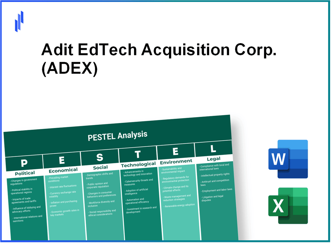 PESTEL Analysis of Adit EdTech Acquisition Corp. (ADEX)