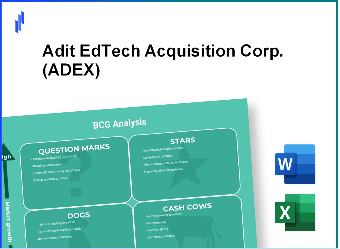 Adit EdTech Acquisition Corp. (ADEX) BCG Matrix Analysis