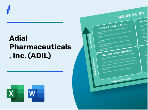 Adial Pharmaceuticals, Inc. (ADIL)Ansoff Matrix