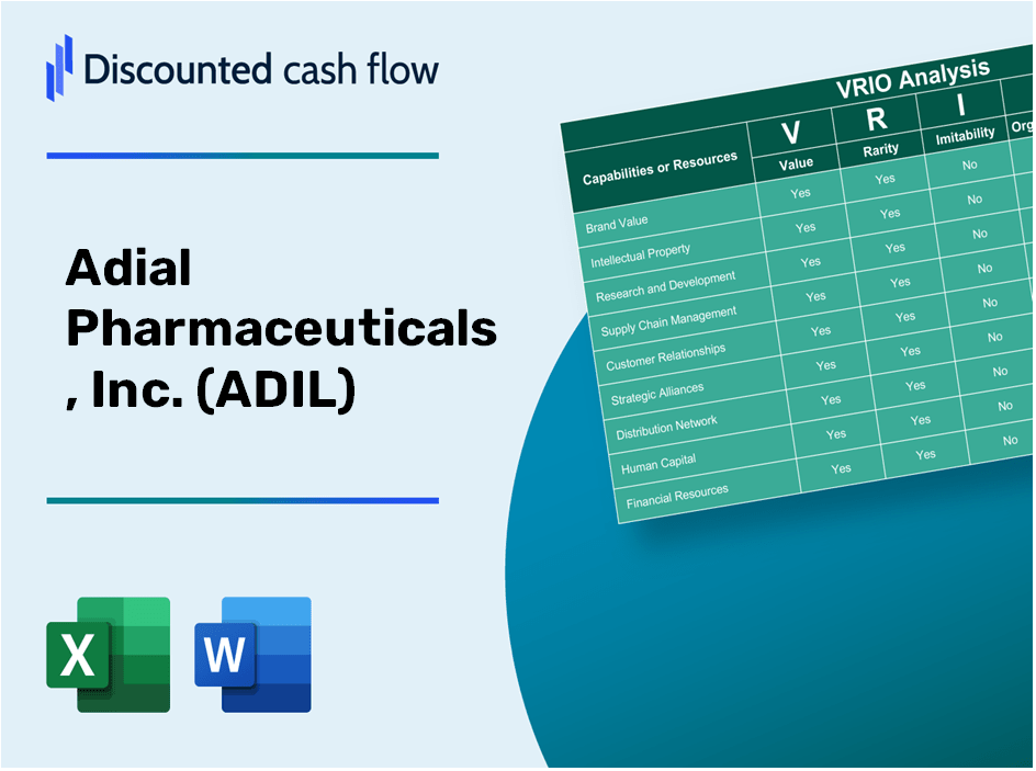 Adial Pharmaceuticals, Inc. (ADIL): VRIO Analysis [10-2024 Updated]