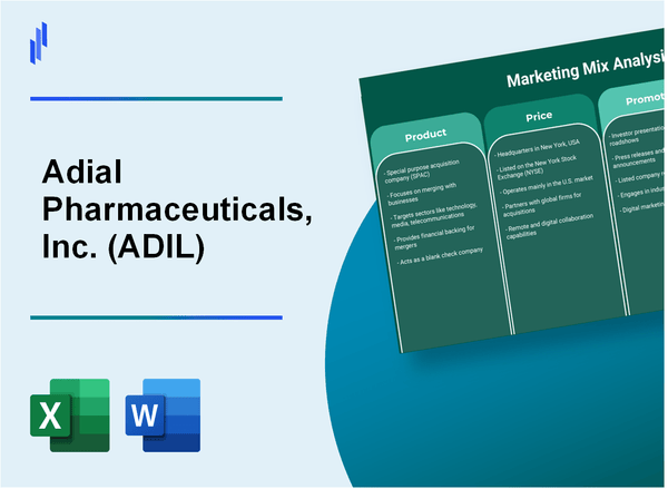 Marketing Mix Analysis of Adial Pharmaceuticals, Inc. (ADIL)