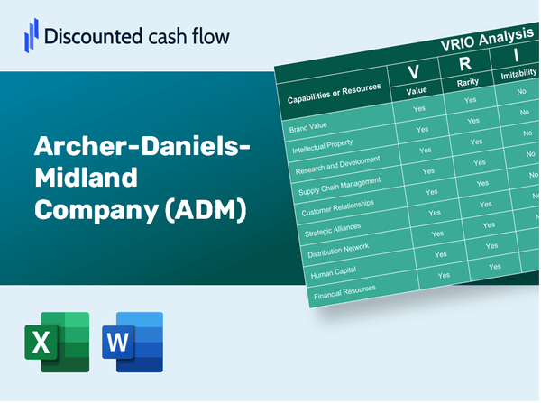 Archer-Daniels-Midland Company (ADM): VRIO Analysis [10-2024 Updated]