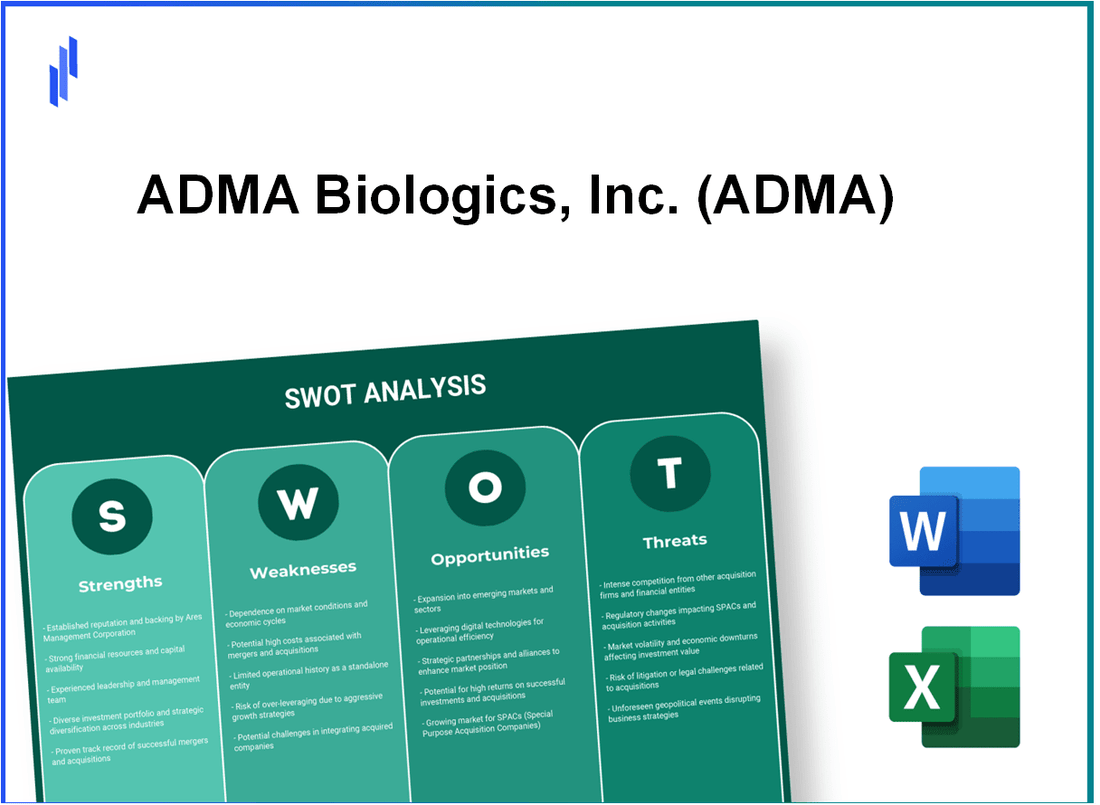 ADMA Biologics, Inc. (ADMA) SWOT Analysis