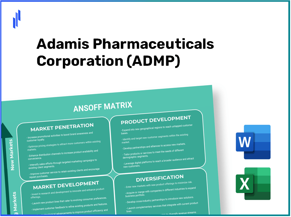 Adamis Pharmaceuticals Corporation (ADMP)Ansoff Matrix