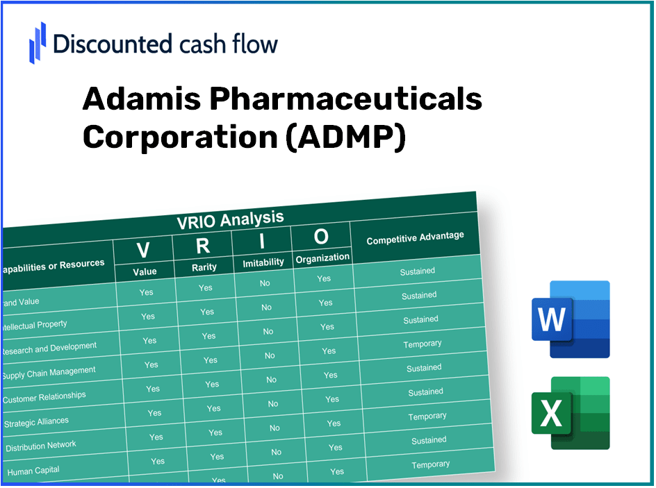 Adamis Pharmaceuticals Corporation (ADMP): VRIO Analysis [10-2024 Updated]