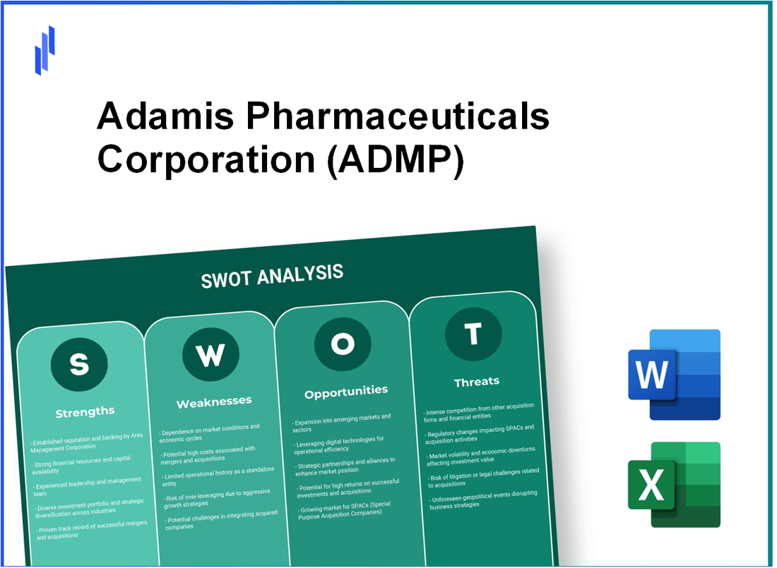 Adamis Pharmaceuticals Corporation (ADMP) SWOT Analysis