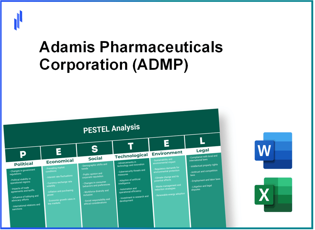 PESTEL Analysis of Adamis Pharmaceuticals Corporation (ADMP)