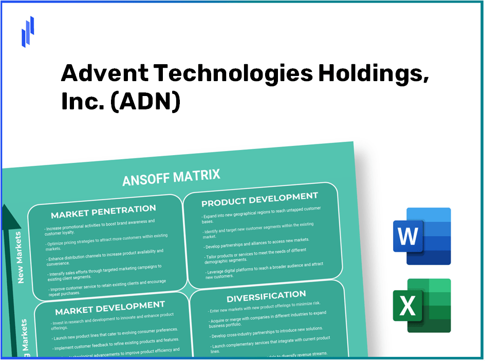 Advent Technologies Holdings, Inc. (ADN)Ansoff Matrix