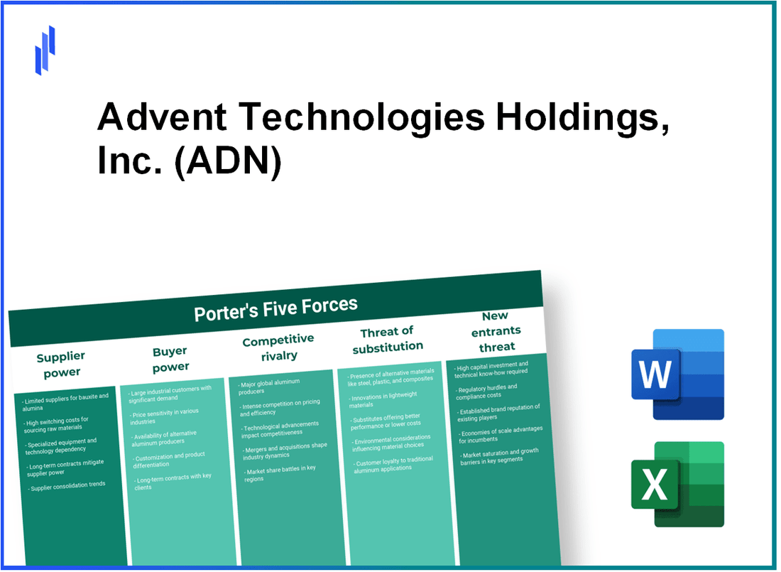 What are the Porter’s Five Forces of Advent Technologies Holdings, Inc. (ADN)?