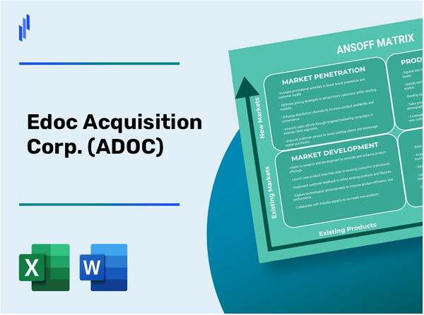 Edoc Acquisition Corp. (ADOC)Ansoff Matrix