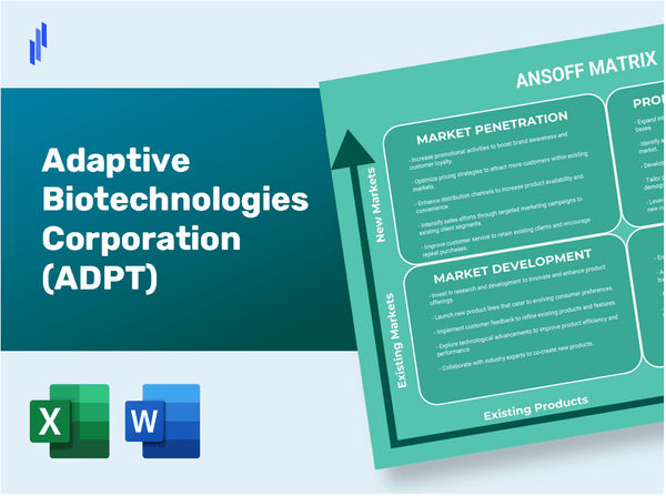 Adaptive Biotechnologies Corporation (ADPT)Ansoff Matrix