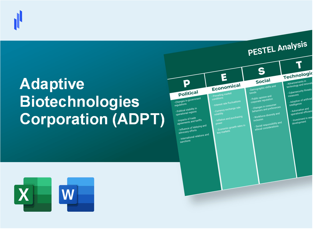 PESTEL Analysis of Adaptive Biotechnologies Corporation (ADPT)