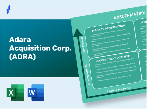 Adara Acquisition Corp. (ADRA)Ansoff Matrix